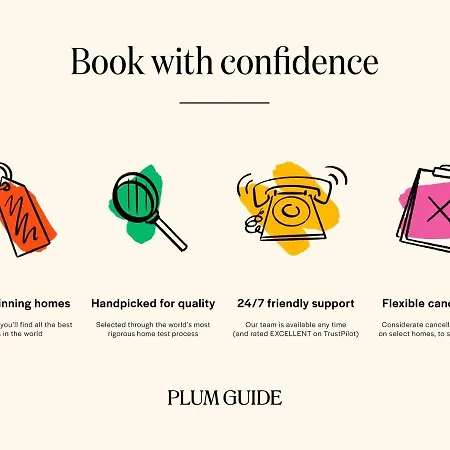 Plum Guide - South Wind * Lizbona